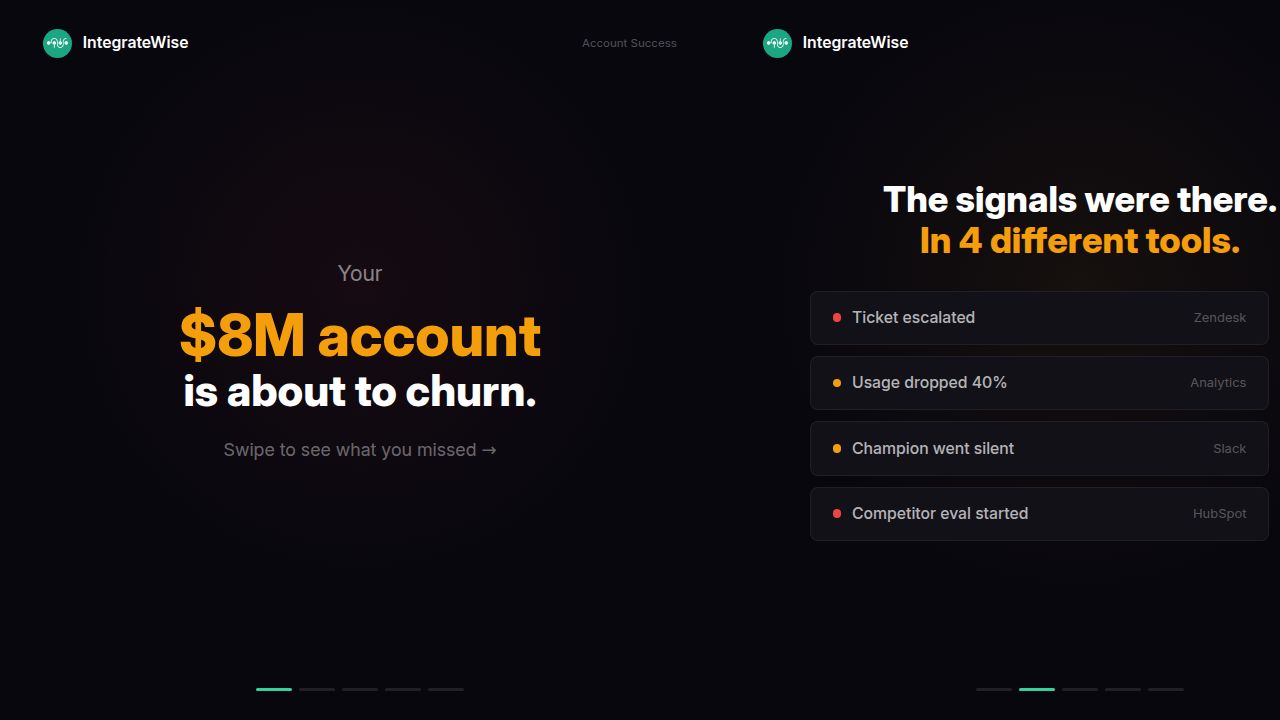 Account Success — SpineWorkspace Carousel