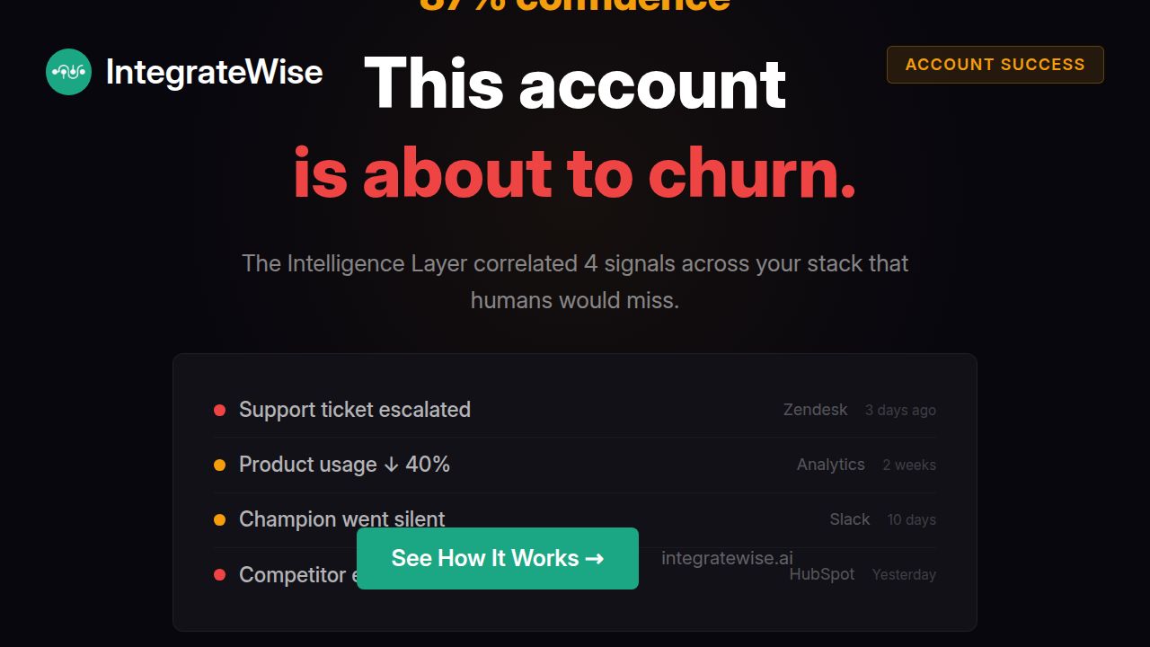 Account Success B — SpineWorkspace Post