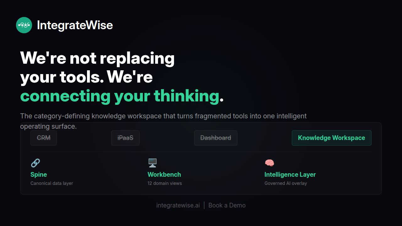 The SpineWorkspace for Enterprise Intelligence