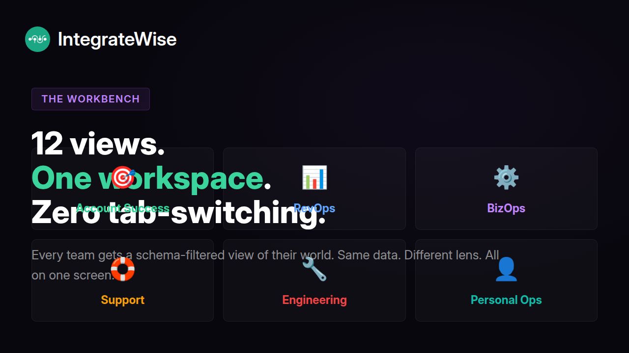 Workspace — SpineWorkspace Post